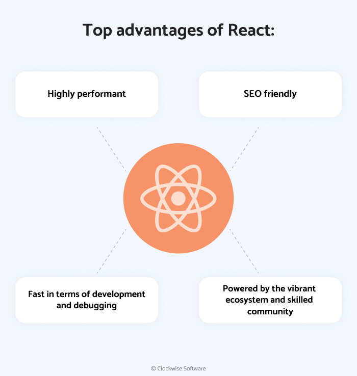 top advantages of react